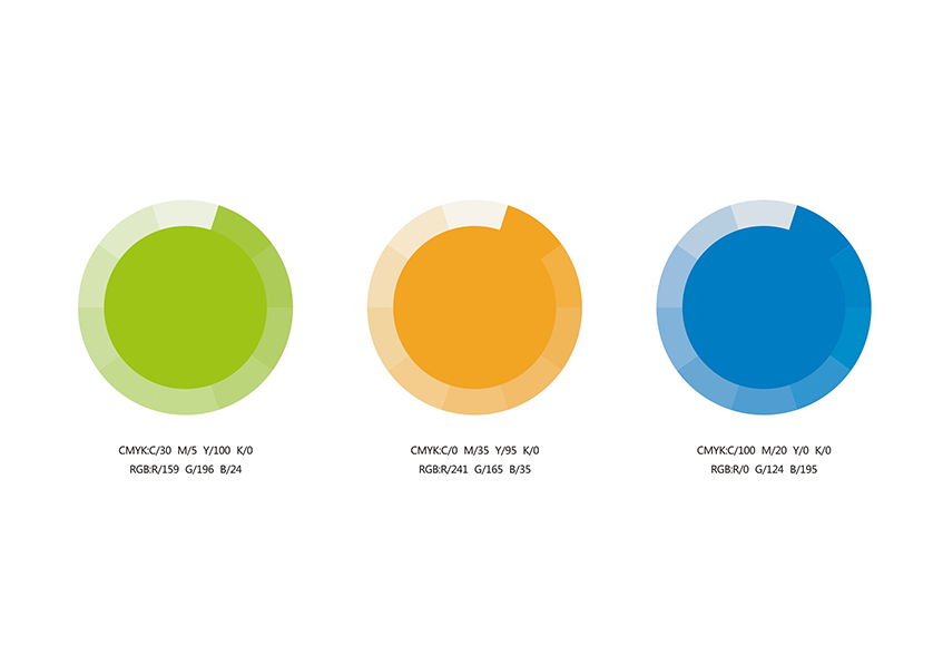 禹州市VI设计公司懂得如何用策略唤醒品牌